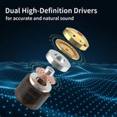 BASN Bsinger Pro IEM Earphones with Dual Driver Dynamic for Musicians Audiophiles (Purple)  1